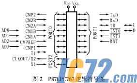 IC72新闻中心