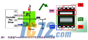 ic72新闻中心