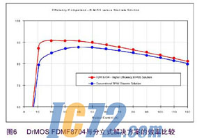 ic72新闻中心