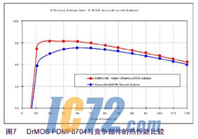 ic72新闻中心