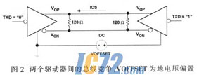 ic72新闻中心