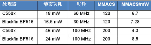 ic72新闻中心