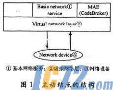ic72新闻中心
