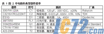 ic72新闻中心