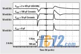 IC72新闻中心