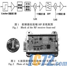 IC72新闻中心