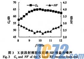 IC72新闻中心