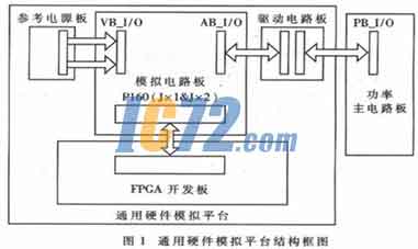 ic72新闻中心