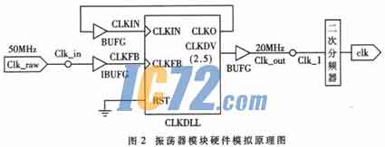 ic72新闻中心