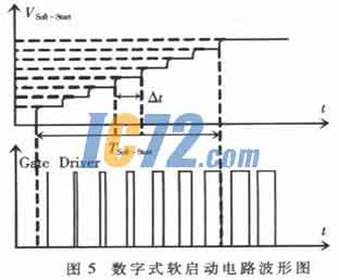 ic72新闻中心