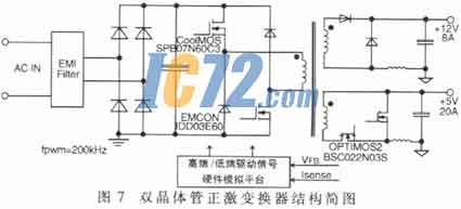 ic72新闻中心