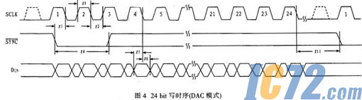 ic72新闻中心