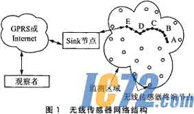 IC72新闻中心