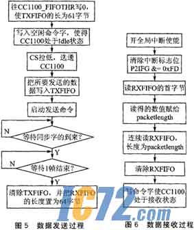 IC72新闻中心