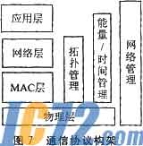 IC72新闻中心