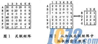 ic72新闻中心