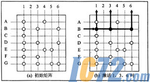 ic72新闻中心