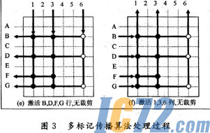 ic72新闻中心