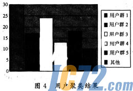 ic72新闻中心