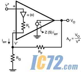 ic72新闻中心