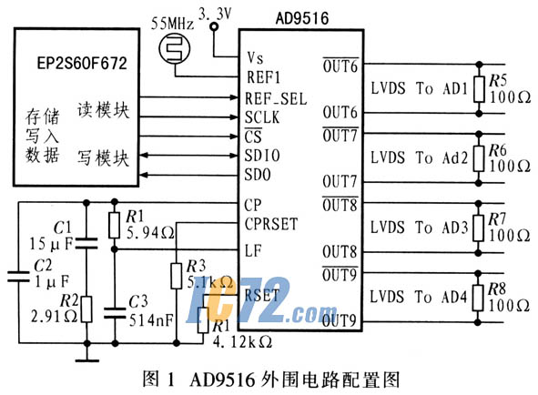 ic72新闻中心