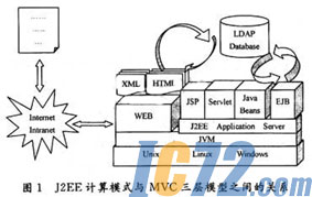 ic72新闻中心