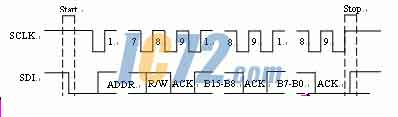 ic72新闻中心