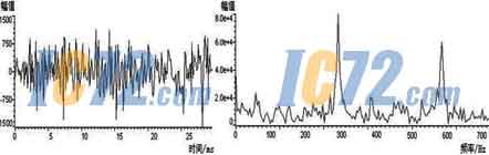 ic72新闻中心