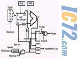 ic72新闻中心