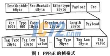 ic72新闻中心