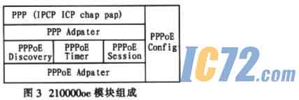 ic72新闻中心
