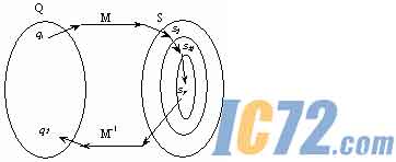 ic72新闻中心