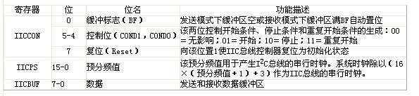 ic72新闻中心