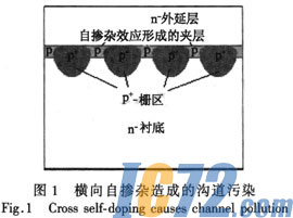 ic72新闻中心