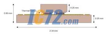 ic72新闻中心