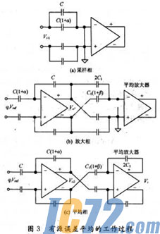 ic72新闻中心