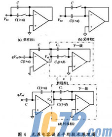 ic72新闻中心