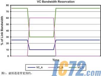 IC72新闻中心