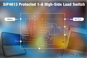 ic72新闻中心