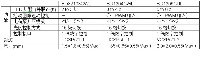 ic72新闻中心