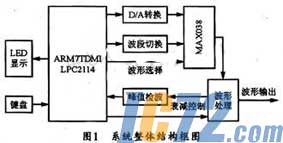 ic72新闻中心