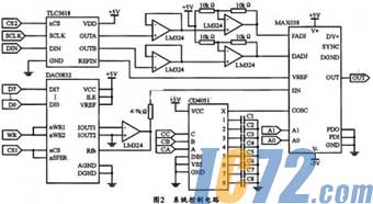ic72新闻中心