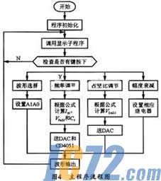 ic72新闻中心