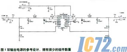 IC72新闻中心