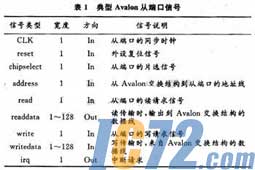 ic72新闻中心