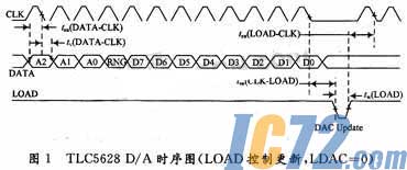ic72新闻中心