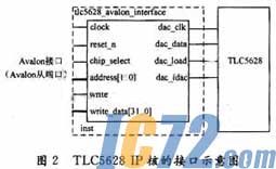 ic72新闻中心