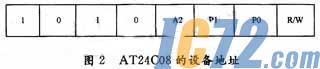 ic72新闻中心