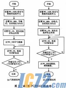 ic72新闻中心