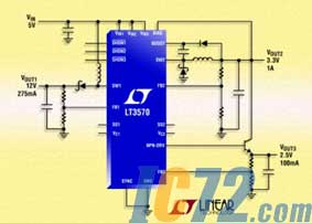 IC72新闻中心